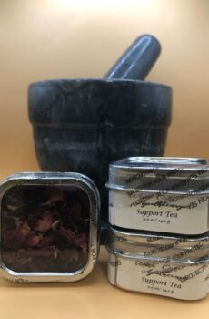 Support Tea--Sample Size